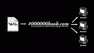 blackbook-diagram
