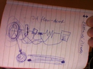 schematic