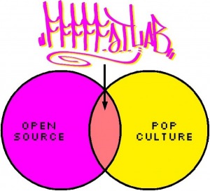 fat_diagram