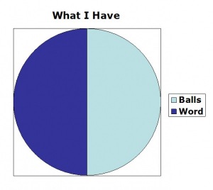 ballsword