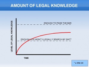 legal_knowledge
