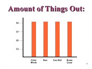 things_out