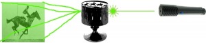 laser_zoetrope