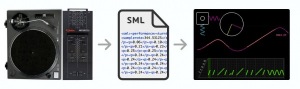 scratchml-diagram